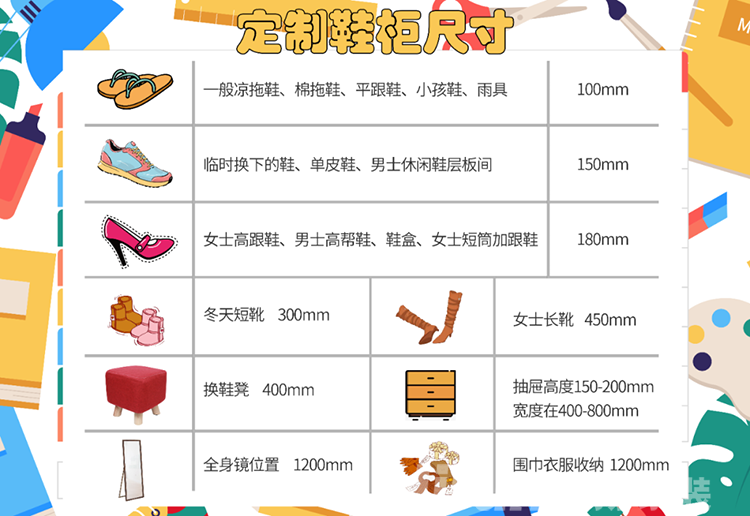 四季隨機(jī)切換，最強換季收納攻略在此！
