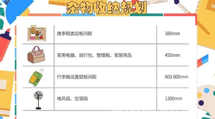 四季隨機(jī)切換，最強換季收納攻略在此！