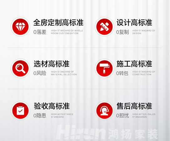 鴻揚家裝領跑高標準，筑十年如新高品質家裝