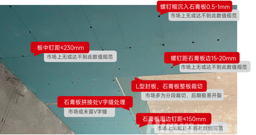 為什么看十次展廳，不如看一次工地？
