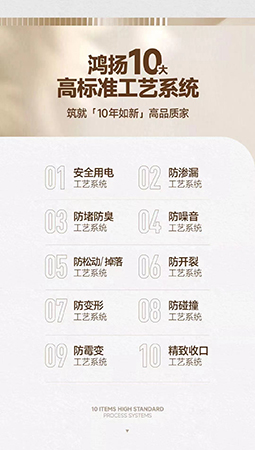 為什么看十次展廳，不如看一次工地？